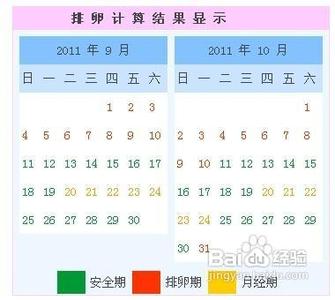 怎么算安全期和排卵期 女性避孕安全期怎么算