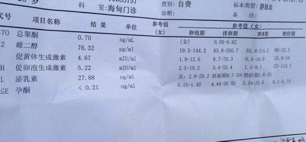 hcg和孕酮检查多少钱 孕酮检查多少钱