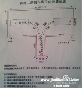 科目二考试注意什么 科目二考试考什么？