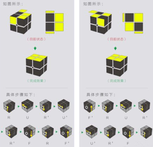 魔方教程一步一步图解 魔方教程图解(2)