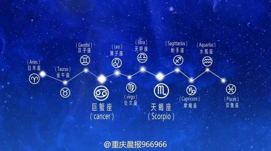 十二星座爱存钱 十二星座中最会存钱的五大星座(2)