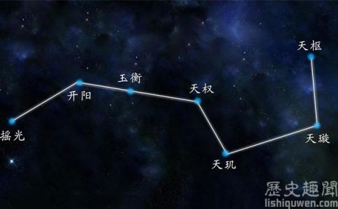 北斗七星的形状及位置 北斗七星的形状