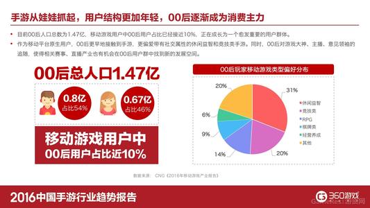 12星座性格分析 分析12星座的逆袭决心