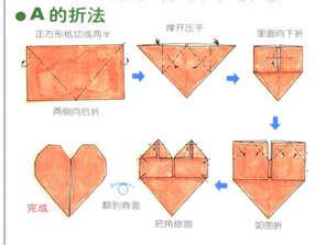 爱心的折法 爱心怎么折(2)