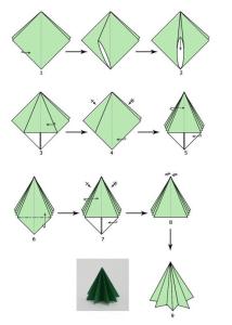 圣诞树折纸图解 圣诞树怎么折？圣诞树折纸图解