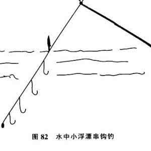 海竿串钩钓鱼技巧 海竿串钩钓罗非鱼有什么技巧