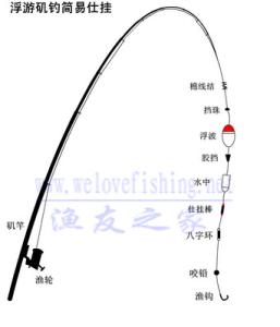 浮游矶钓钓法大全 浮游矶钓的钓法技巧特征