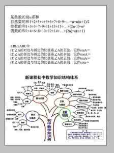 线性代数公式定理总结 初中数学代数公式、定理汇编(函数与图像)