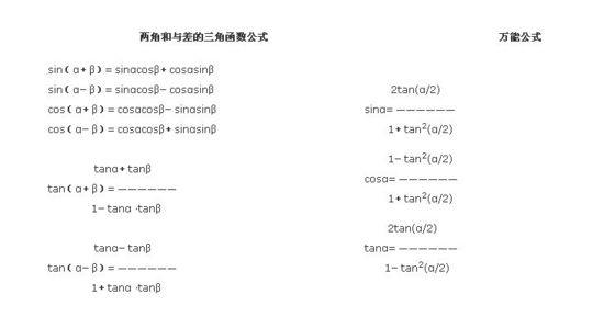 初中数学基本知识 初中数学基本知识总结