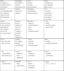 繁星春水好段摘抄大全 《繁星春水》好词好句