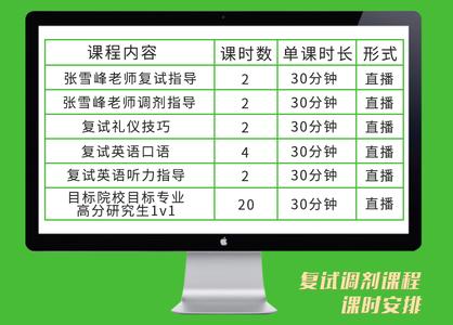 分析词语的表达效果 词语累赘分析