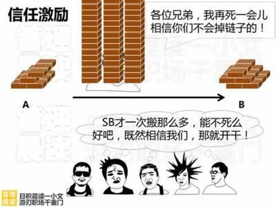 销售激励口号 销售激励人心的句子