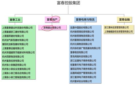 飘帅分集剧情介绍 飘的主要内容介绍