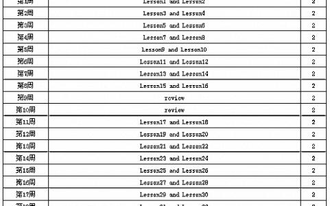 班主任培训计划2016 2016年艺术班班主任工作计划