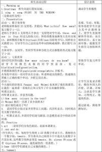 小学语文教学反思范文 小学英语教学反思案例范文