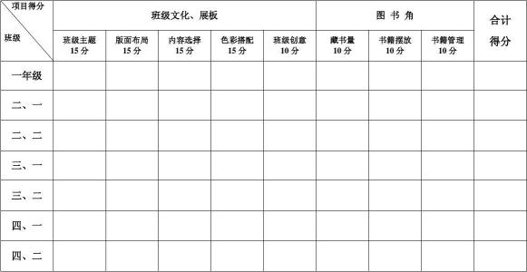 教学反思评比方案 小学教学反思评比方案