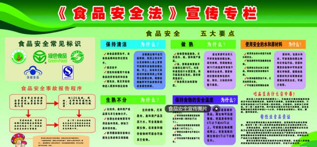 食品安全进校园广播稿 校园食品安全广播稿