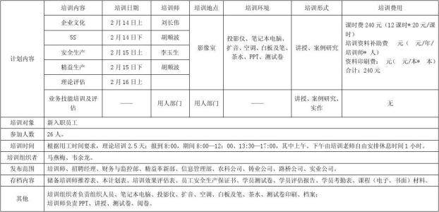 新员工入职培训计划表 如何设计、实施新员工入职培训计划