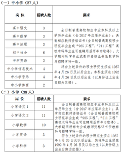 2017年两学一做计划表 2017年下半年两学一做个人计划大全