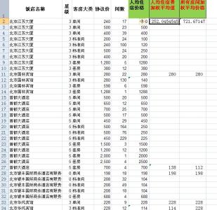 好听的酒店名字大全 好听酒店名字集锦　全国酒店名字大全