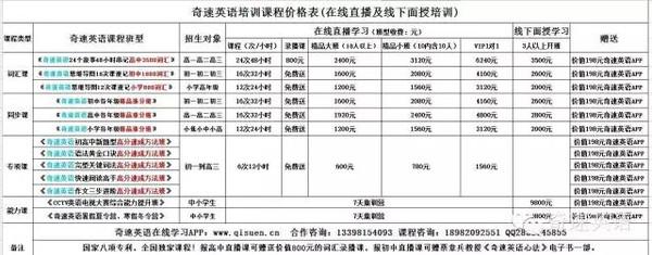 腊八蒜的做法 腊八蒜的三种做法英语介绍---英语食谱