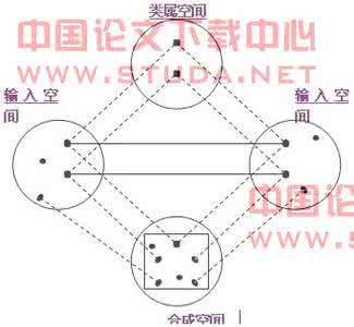 动词的意义 名词的意义