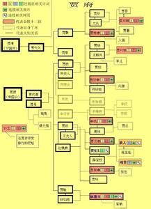 范仲淹家族名人 隆姓历史来源、家族名人