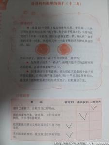 工作自我评价50字 个人工作自我评价