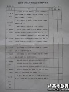 教师自我鉴定范文 教师教学自我鉴定范文