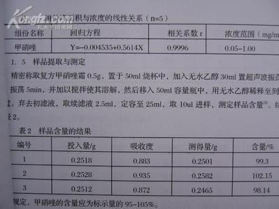 数控毕业生自我鉴定 2015数控专业大学毕业生自我鉴定