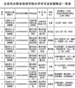 2017年工作计划范文 2017民办培训学校工作计划范文