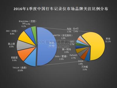 文艺创作调研报告 市场调研报告创作指南