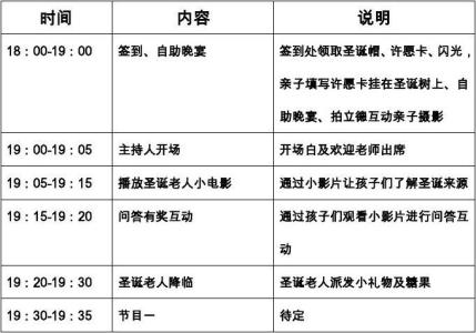 圣诞晚会策划方案 圣诞晚会策划书