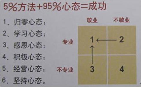 新员工欢迎词 新员工欢迎词怎么写