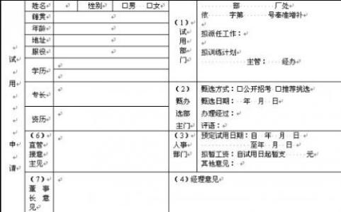 新员工入职转正申请表 新员工转正申请报告