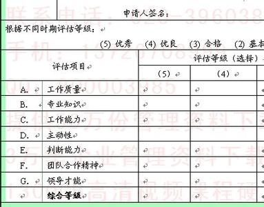 超市理货员转正申请书 超市员工转正申请书