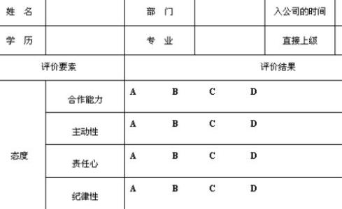 新员工入职转正申请表 公司新员工入职转正申请