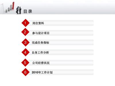 转正述职报告 2014最新的转正述职报告