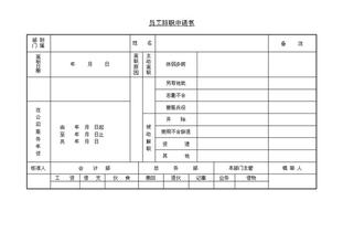 服务员辞职申请书简单 业务员辞职申请书