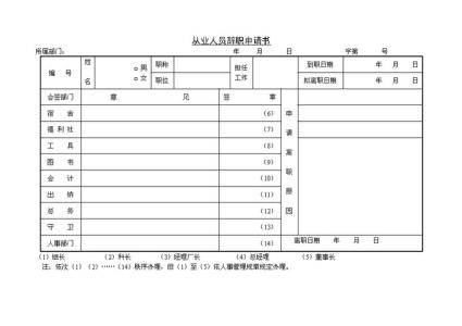 返聘人员辞职申请书 2014烟草局人员辞职申请书