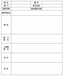 会计辞职申请书 会计辞职申请书  两篇