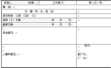 企业员工辞职申请书 企业员工辞职申请书  三篇