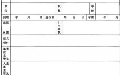 简单的员工辞职申请书 员工辞职申请书大全