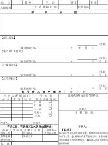 总经理辞职信范文 总经理辞职申请书