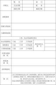 员工辞职申请书怎么写 单位员工辞职申请书