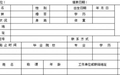 酒店新员工辞职申请书 酒店辞职申请书