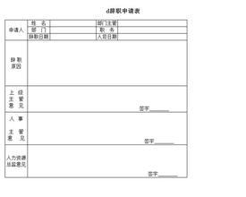 销售离职申请书 销售辞职申请书