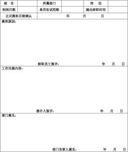 辞职报告范文 员工离职报告怎么写