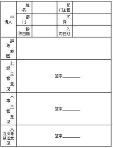 离职证明书范文 药店离职证明范文