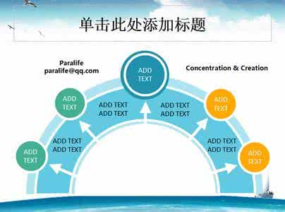 中层正职竞聘演讲稿 中层正职岗位竞聘申请报告